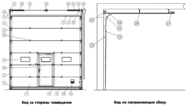 Ворота на плане. Ворота подъемные секционные чертеж. Ворота секционные Херман монтажная схема. Ворота подъемные секционные схема. Схема гаражные ворота Алютех с калиткой.